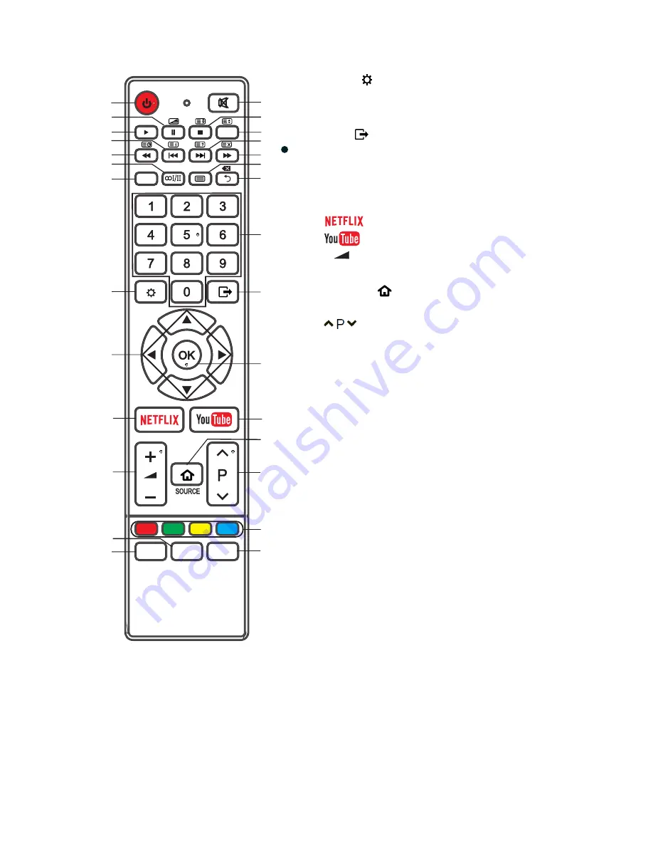 Blue 32BL600 Operation Manual Download Page 51