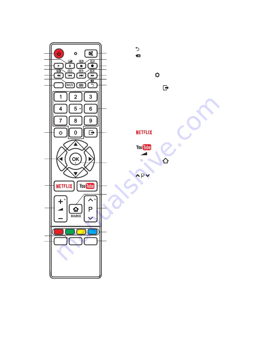 Blue 32BL600 Скачать руководство пользователя страница 96