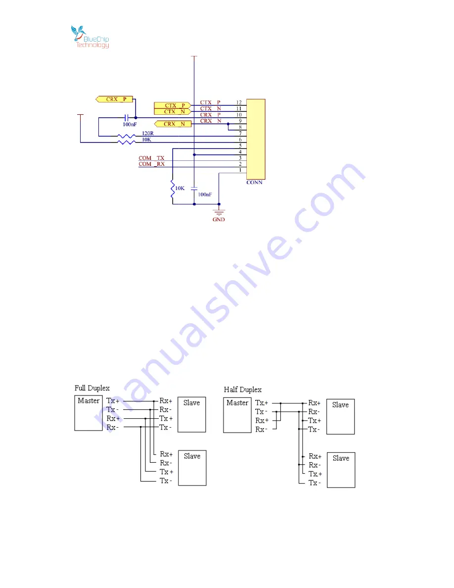 BlueChip HB5 Technical User Manual Download Page 23