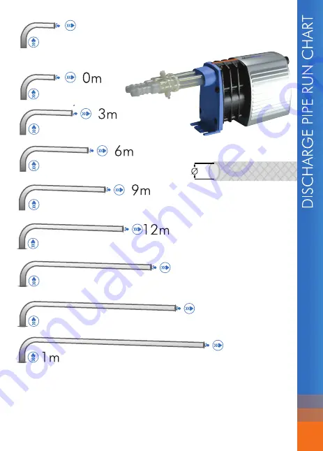 BlueDiamond MINIBLUE R Installation Instructions Manual Download Page 15