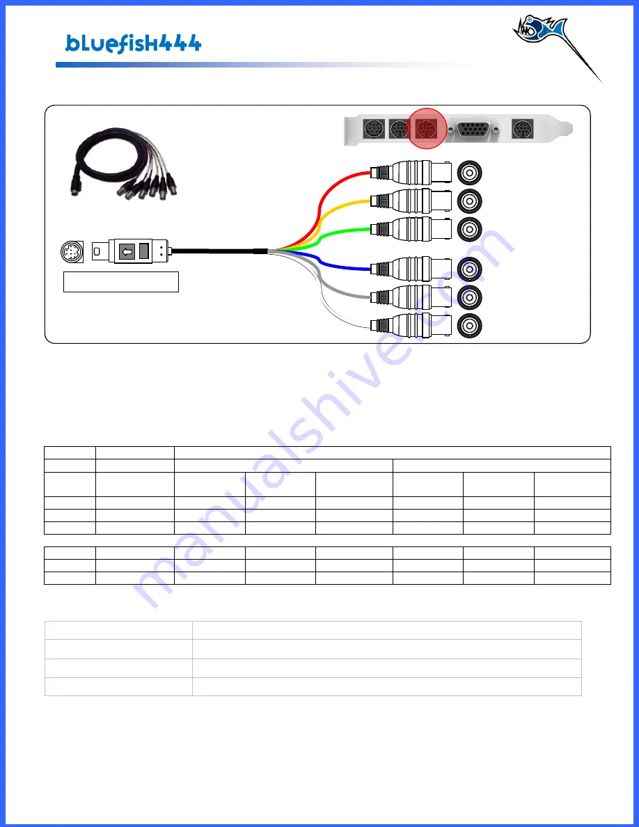 Bluefish444 Mac OSX SD User Manual Download Page 25