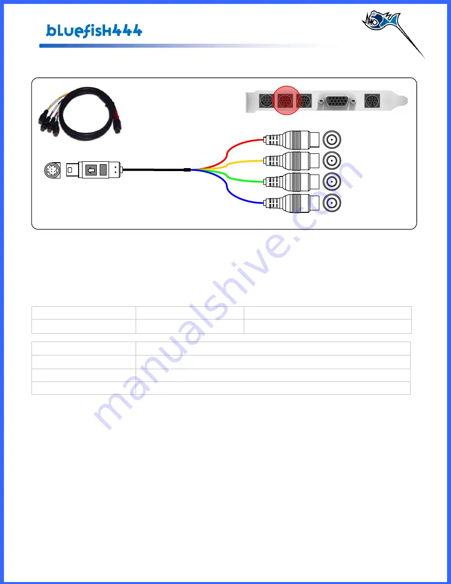 Bluefish444 Mac OSX SD User Manual Download Page 28