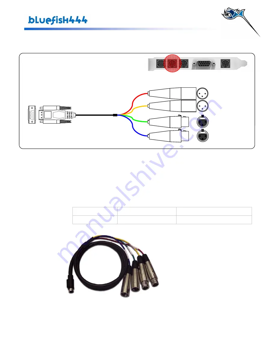 Bluefish444 SD|Greed User Manual Download Page 32