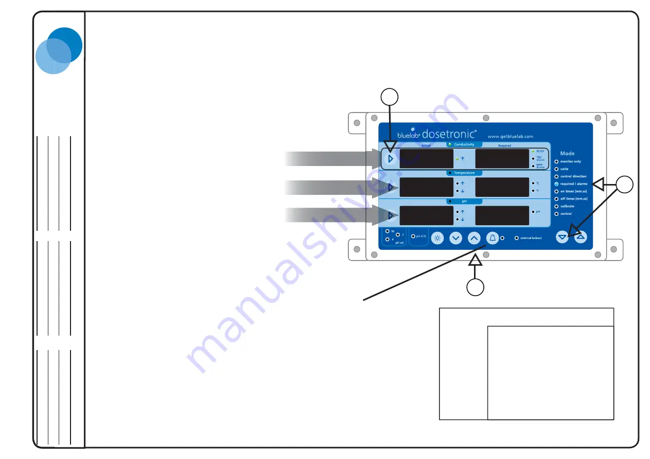 bluelab Dosetronic Instruction Manual Download Page 21