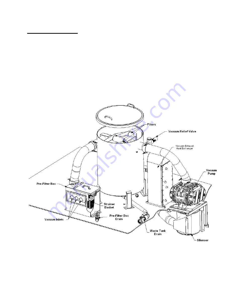 BlueLine VORTEX 7000HHP Manual Download Page 17