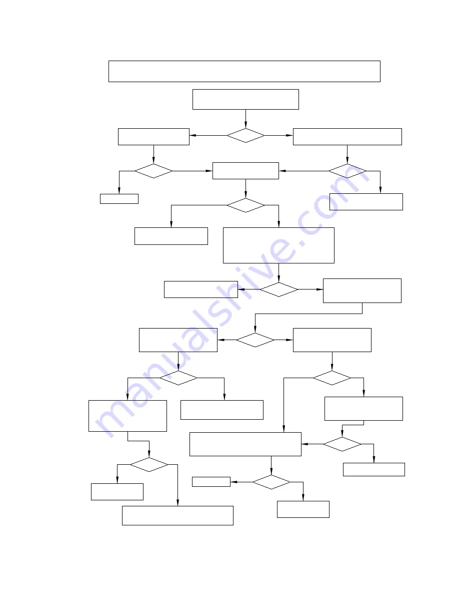 BlueLine VORTEX 7000HHP Manual Download Page 41