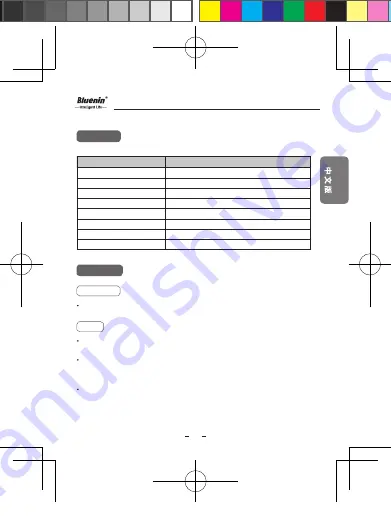 Bluenin BBH-939 Manual Download Page 23