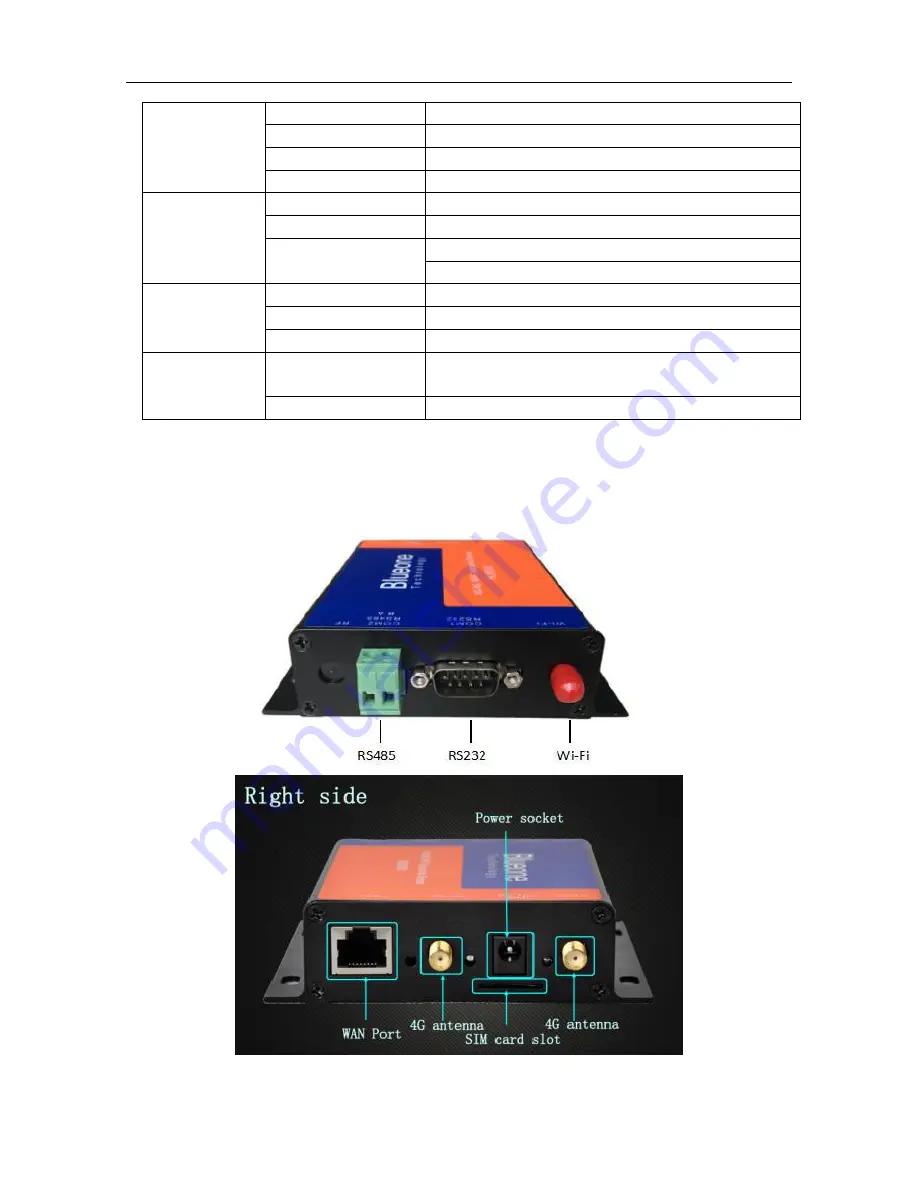 Blueone Technology HJ8000 User Manual Download Page 7