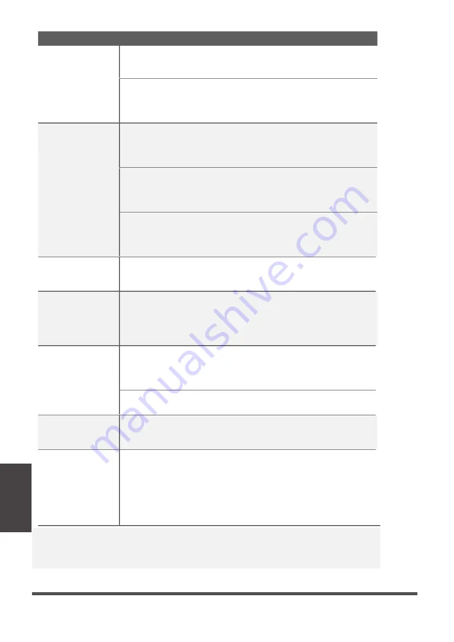 Blueridge BM12YDIY22C Owner'S Manual Download Page 15