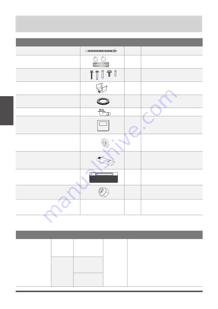 Blueridge BMHH18M22-6C2-6C2 Owner'S Manual & Installation Manual Download Page 18