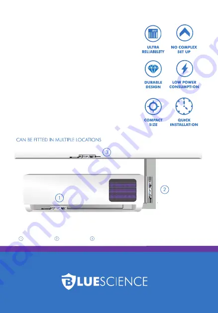 Bluescience UV-c Installation Instructions Manual Download Page 2