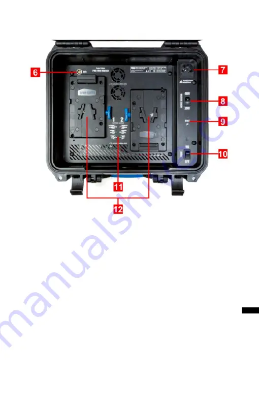 Blueshape PWS-RUGGED MINI Operating Instructions Manual Download Page 5