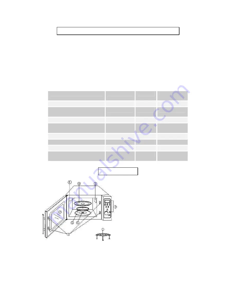 Bluesky BMG900ESL23 Скачать руководство пользователя страница 7