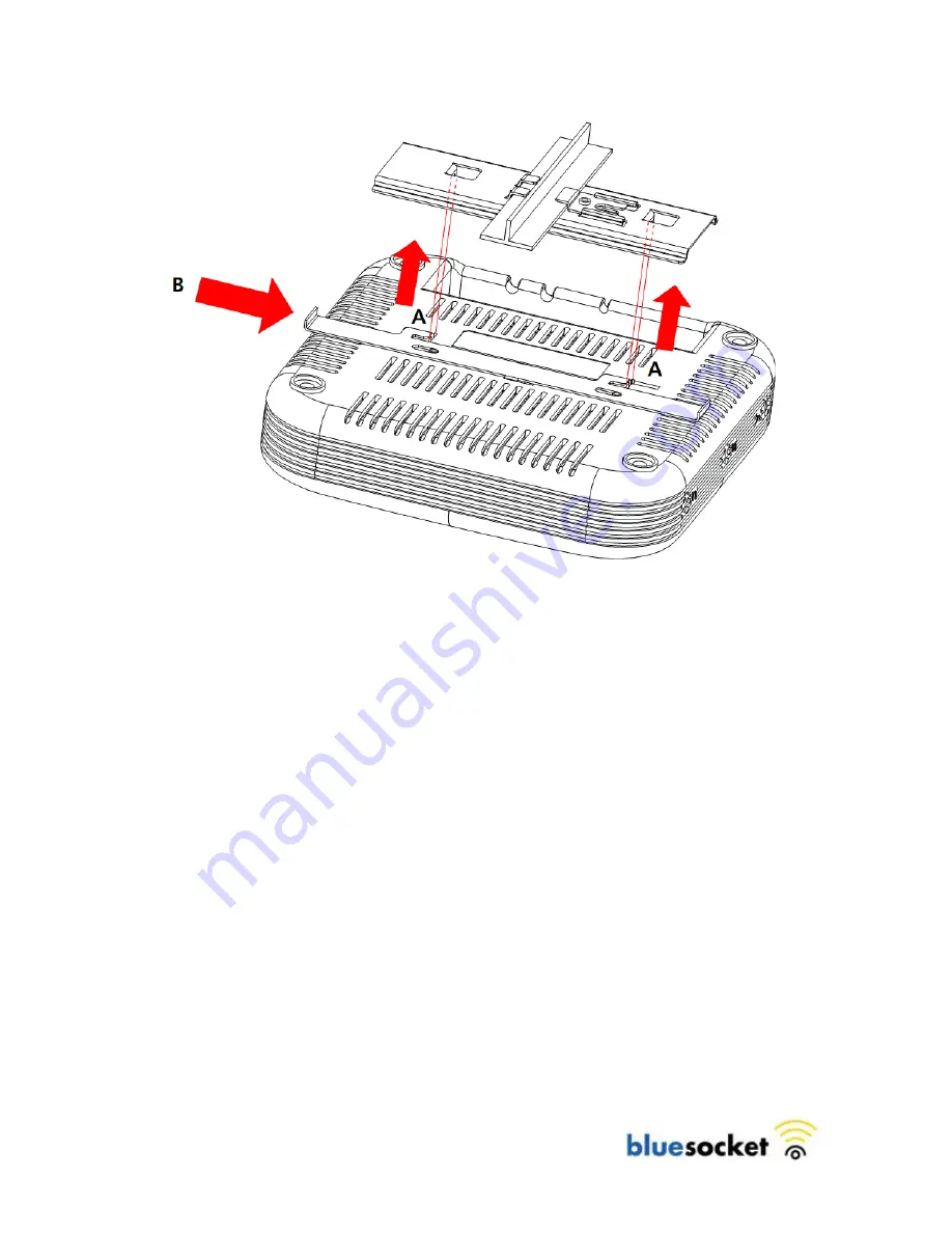 Bluesocket BlueSecure 1800v2 Installation Manual Download Page 15