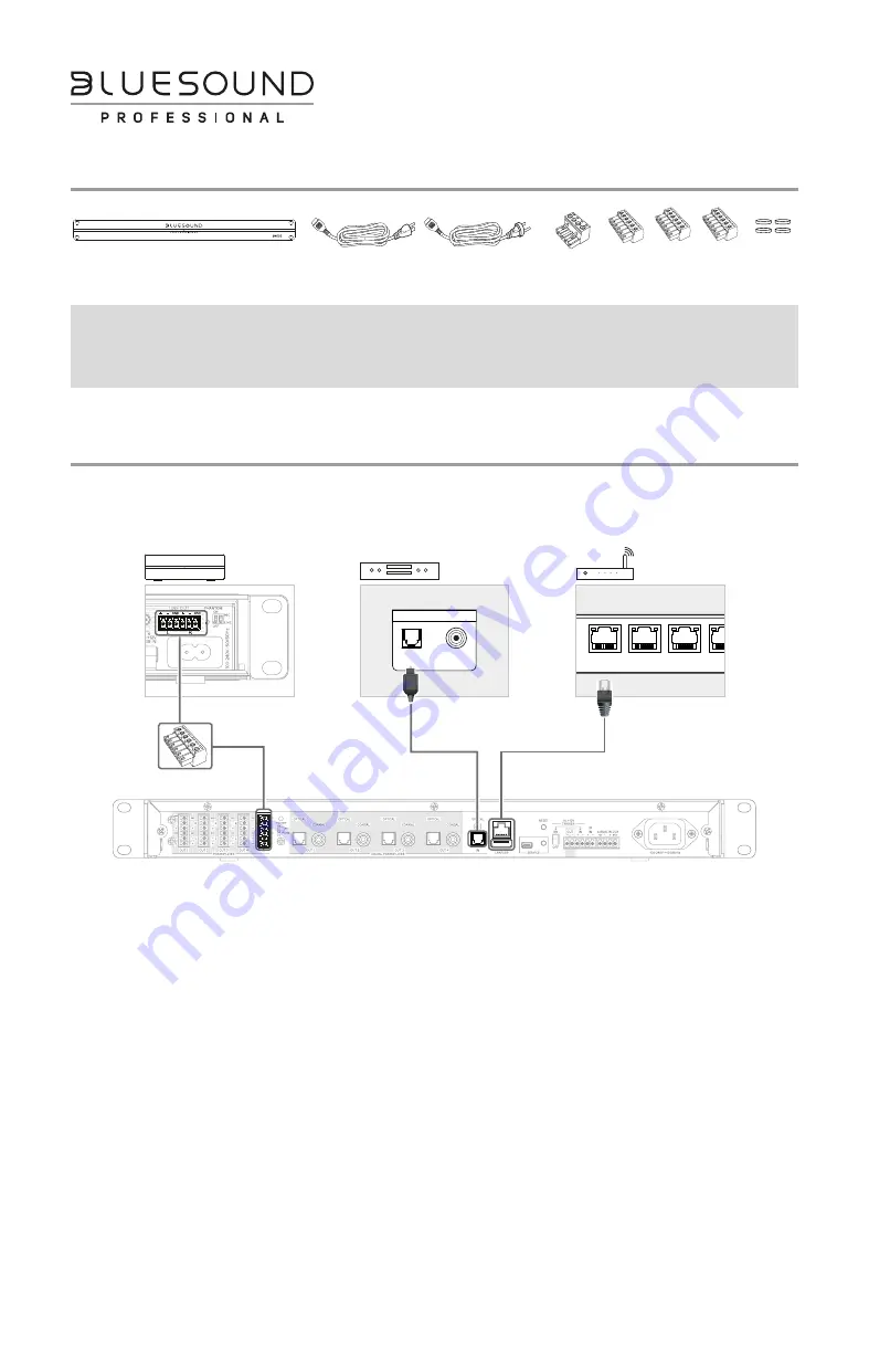 Bluesound Professional B400S Quick Setup Manual Download Page 1