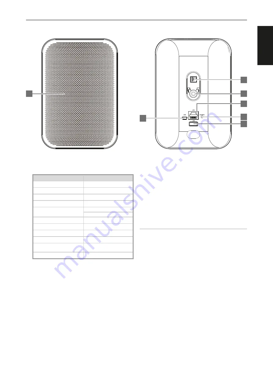 Bluesound Professional BSP200 Owner'S Manual Download Page 5