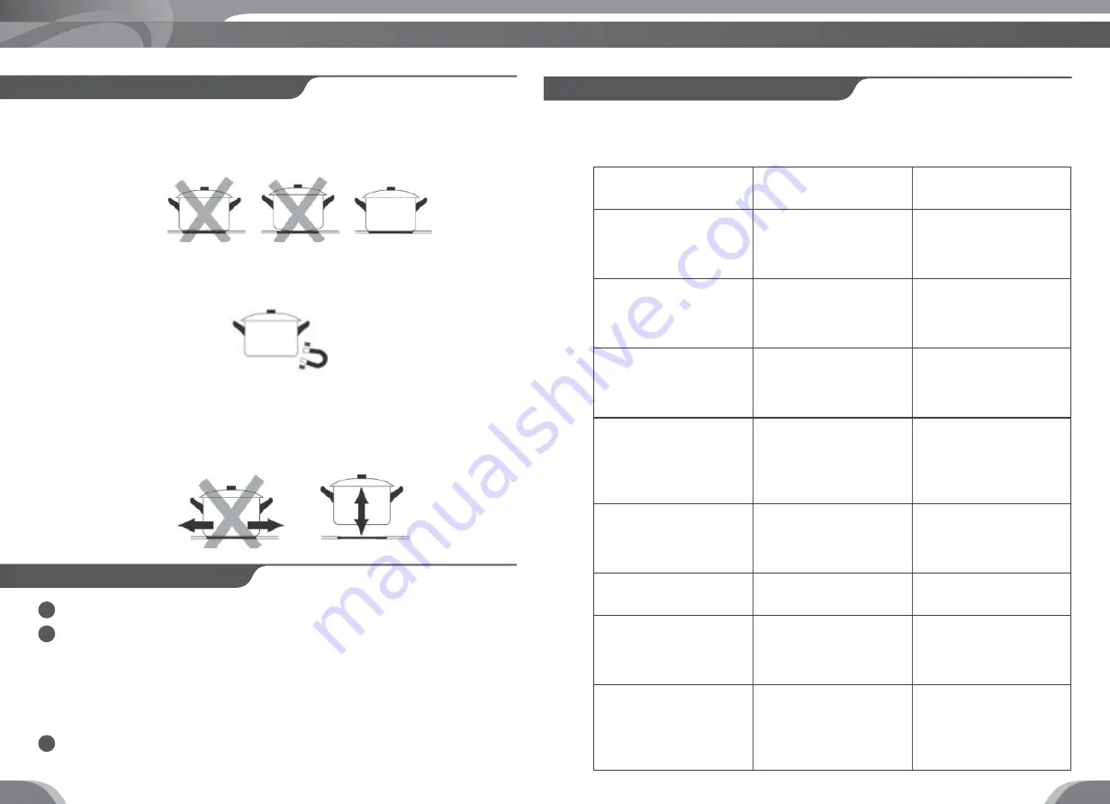 Bluestone ICB-6845 User Manual Download Page 7