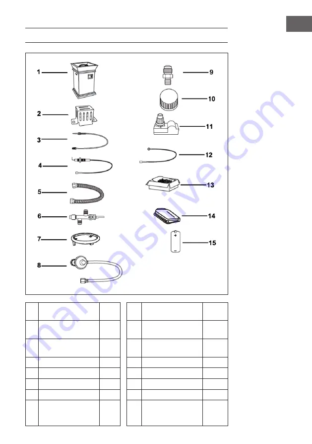 Blumfeldt 10035934 Manual Download Page 109