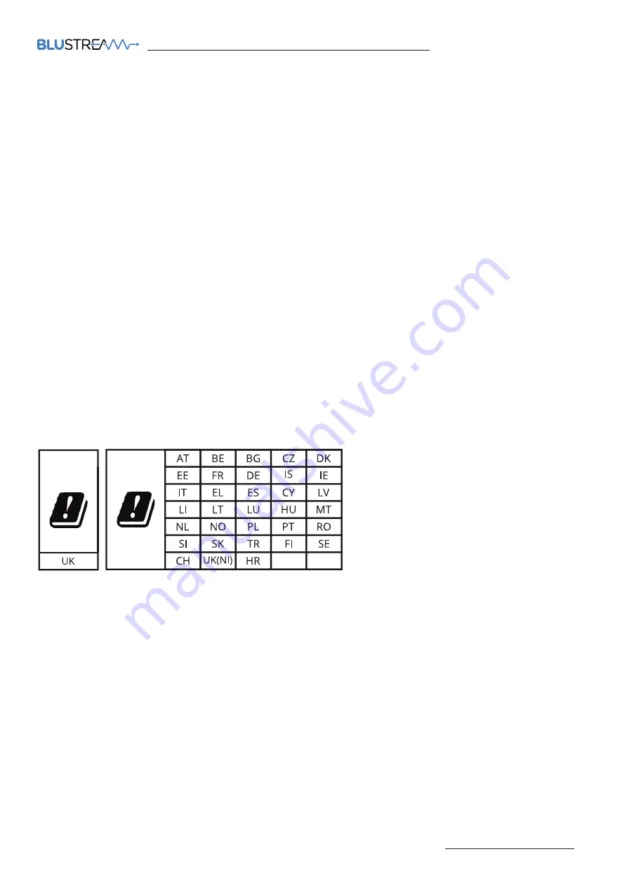 BluStream AMF41W Скачать руководство пользователя страница 7