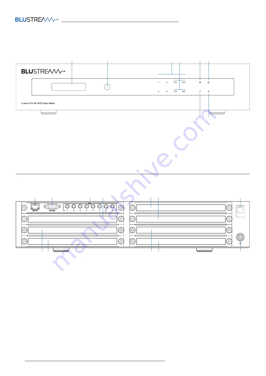 BluStream Custom Pro Matrix Series User Manual Download Page 4