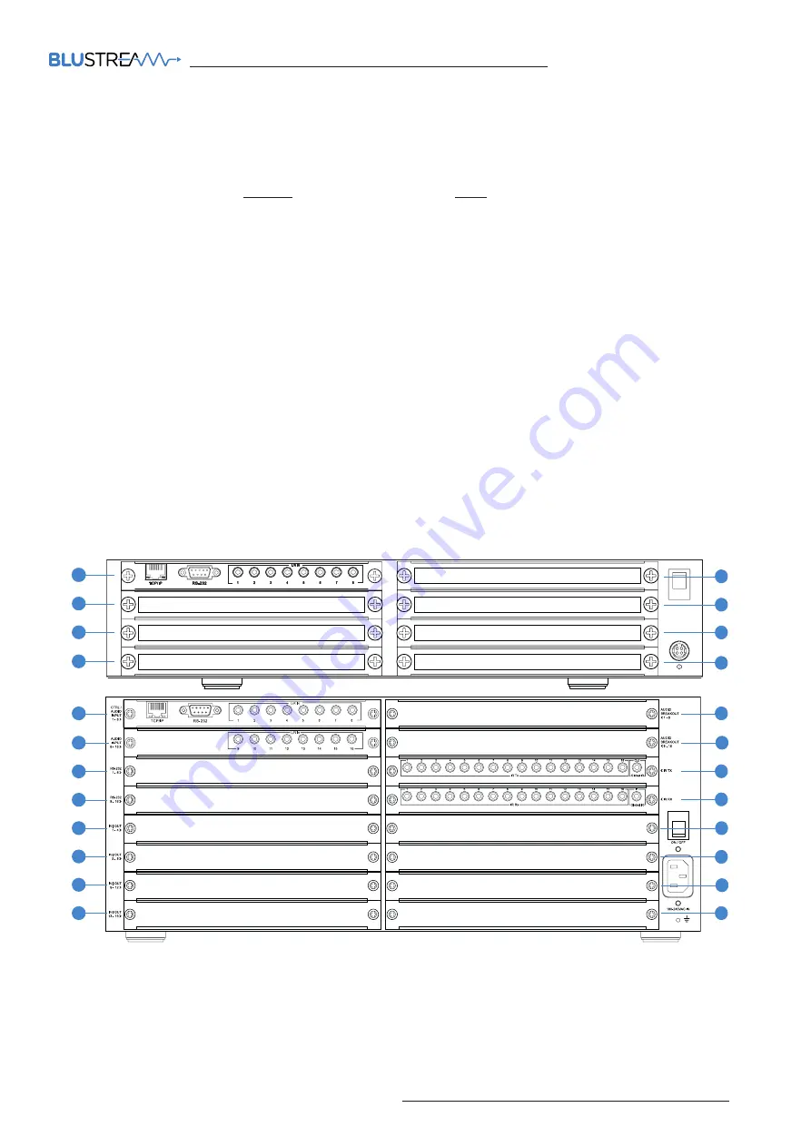 BluStream Custom Pro Matrix Series User Manual Download Page 13