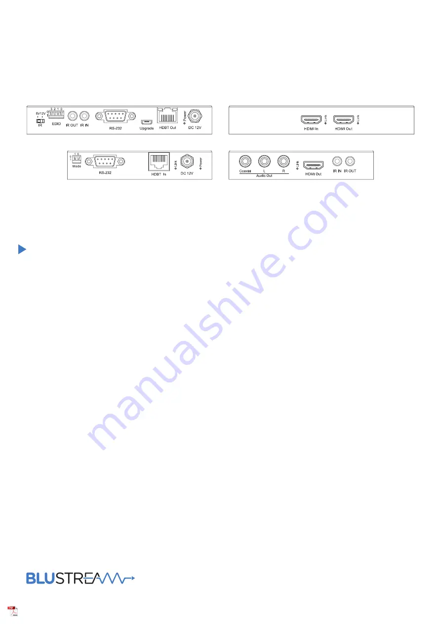 BluStream HEX70CS-KIT Скачать руководство пользователя страница 1