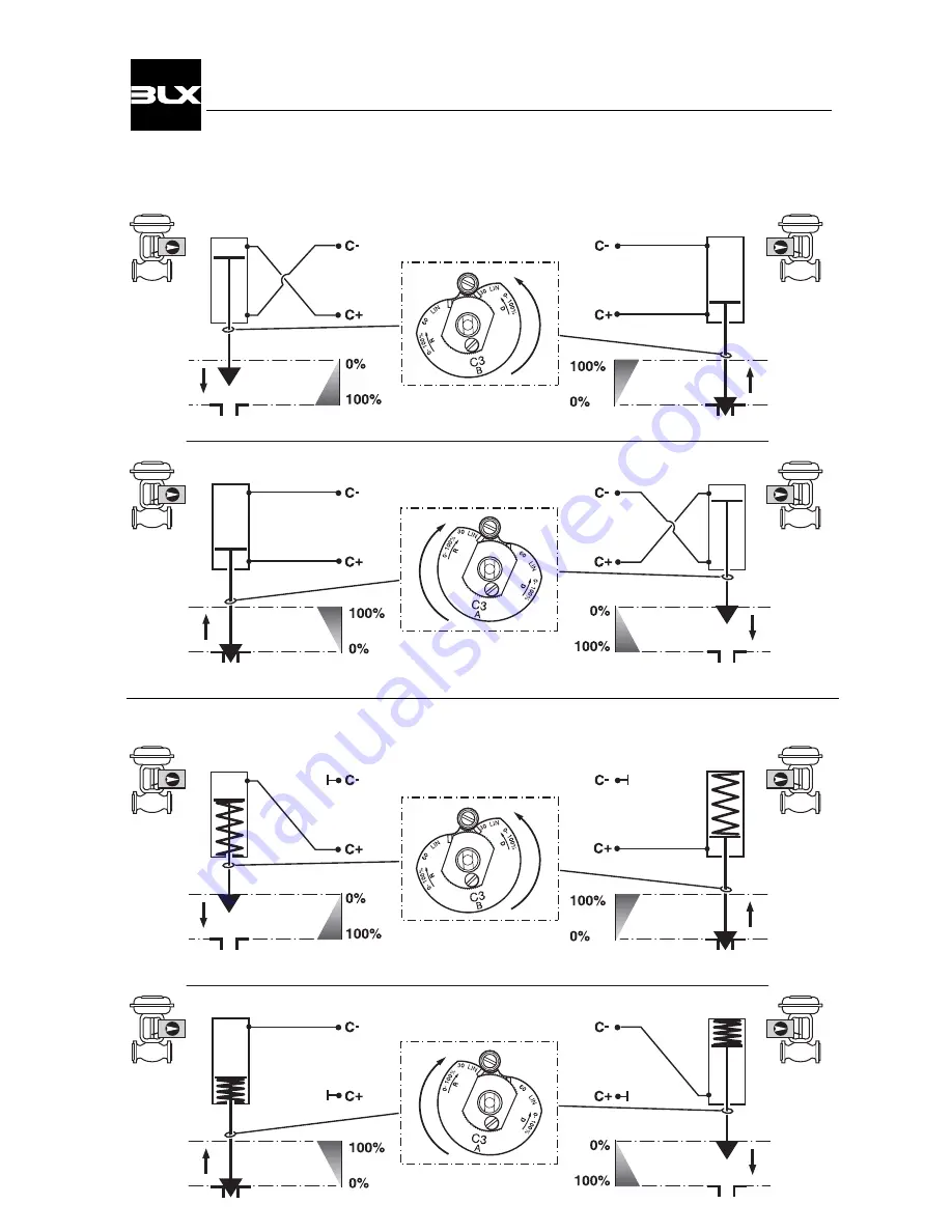 BLX v100 positioner Installation, Operating And Maintenance Instructions Download Page 10