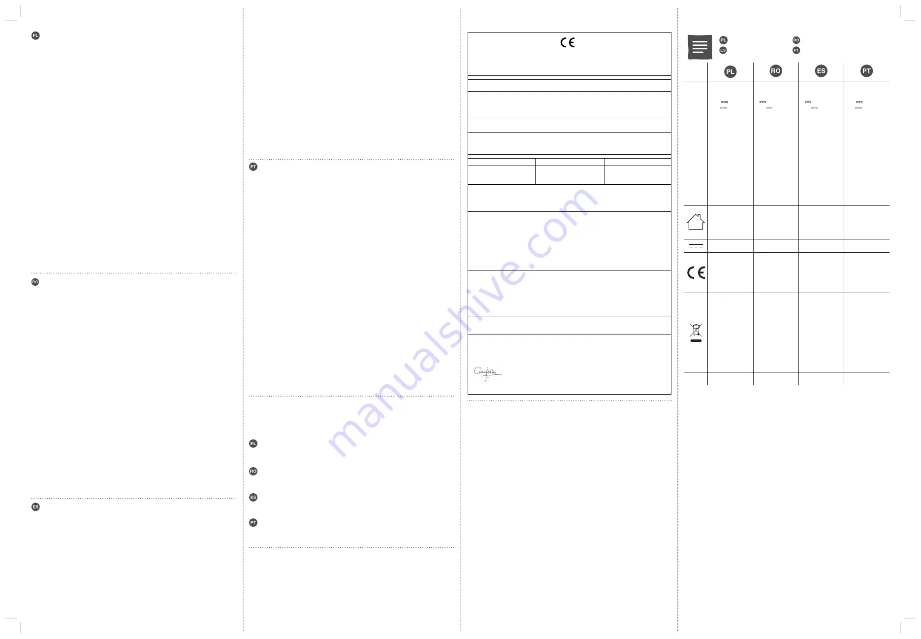 Blyss 21231KF Quick Start Manual Download Page 4