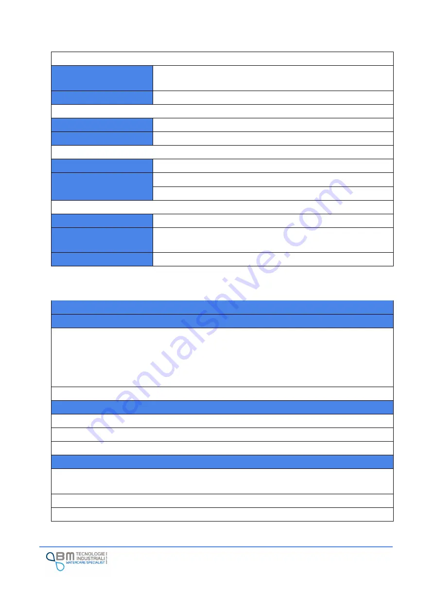 BM KAPTOR MINI User Manual Download Page 12