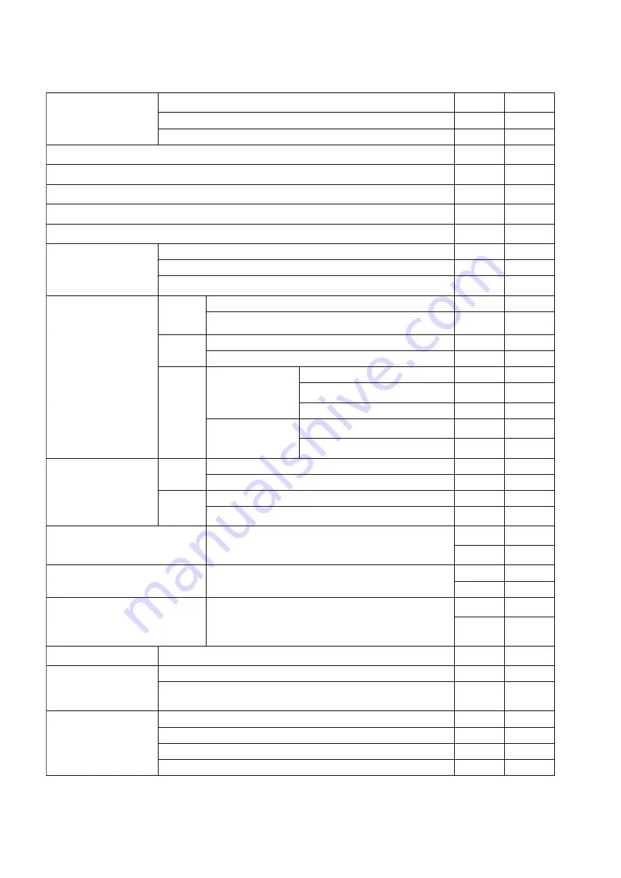 BM2 BIEMMEDUE MULTIBOX 500 Use And Maintenance Manual Download Page 3