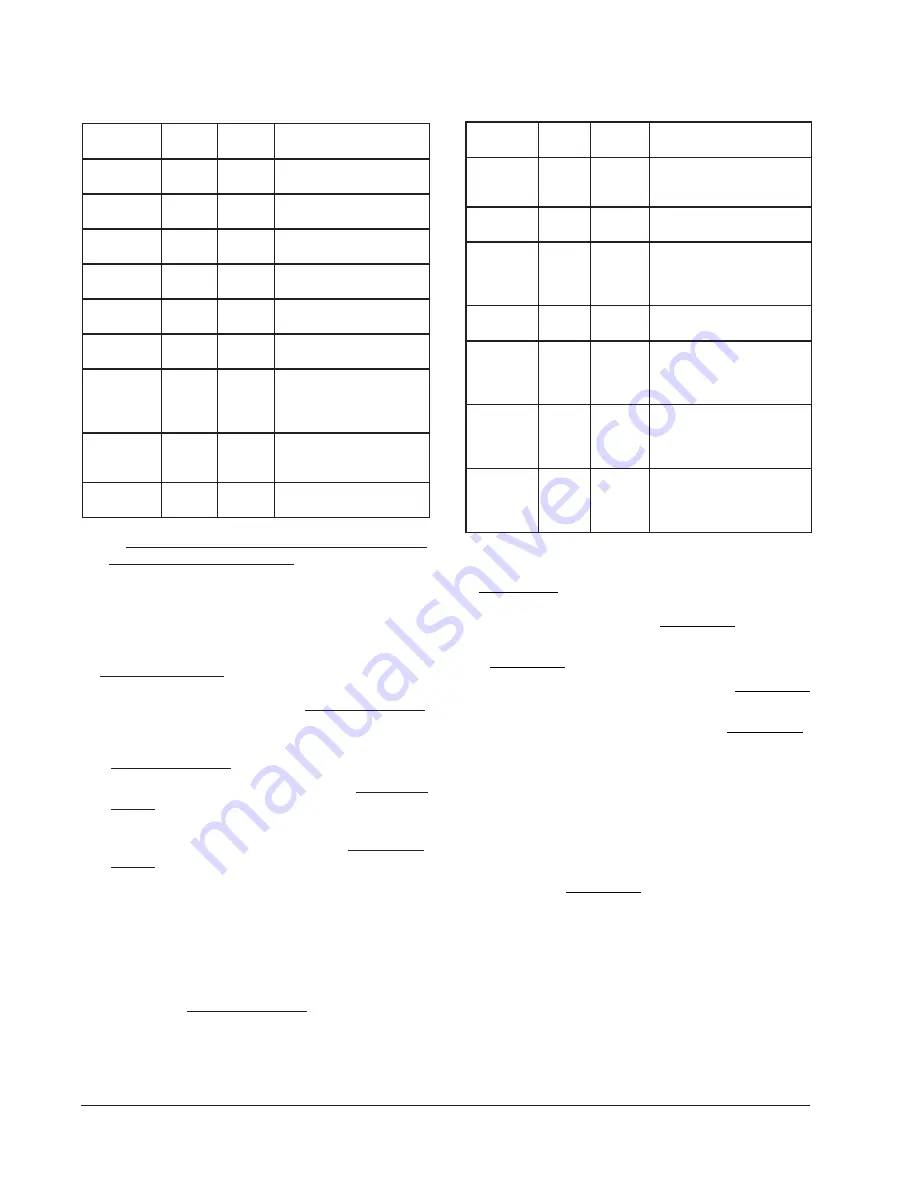 BMC ECON-DB-2 Installation Instructions Manual Download Page 16