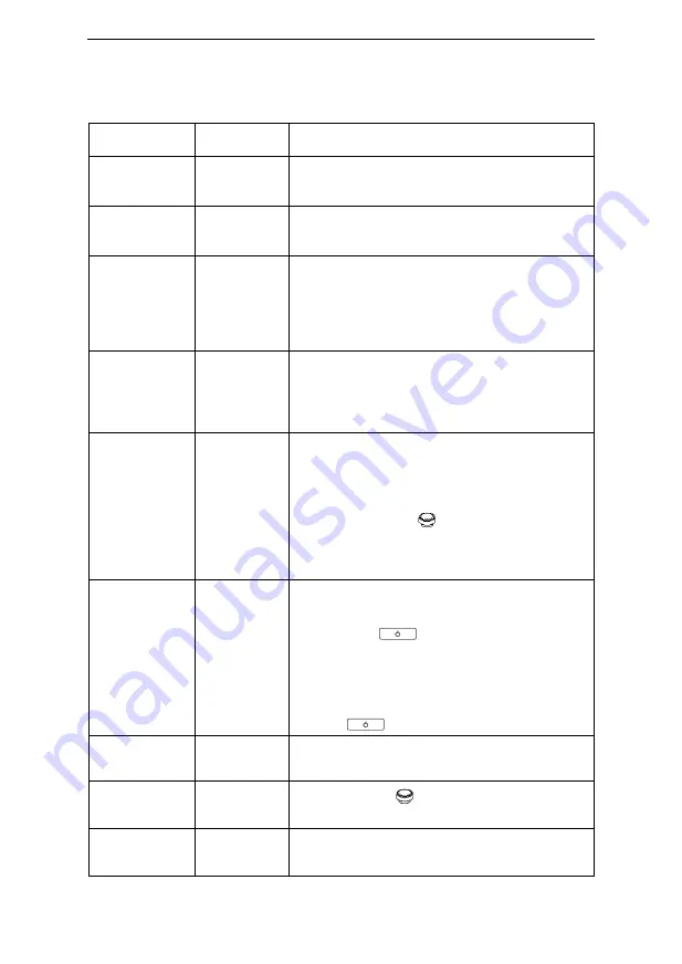 BMC G3 B20A User Manual Download Page 38