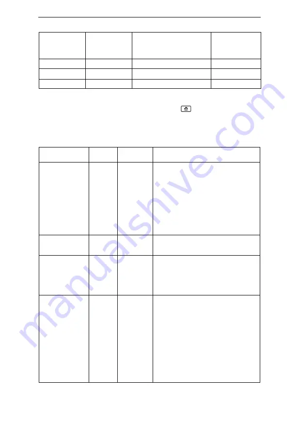 BMC G3 B20A User Manual Download Page 41