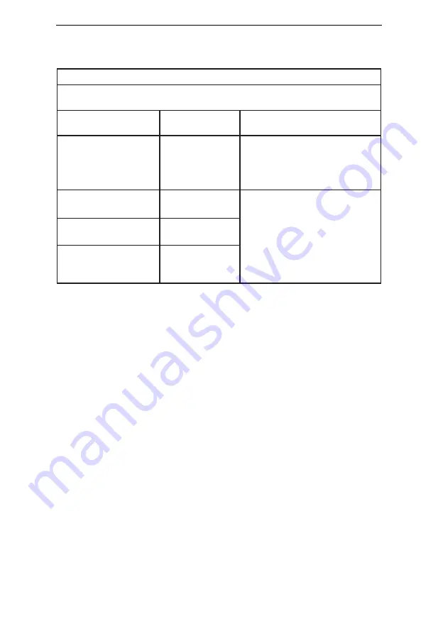 BMC G3 B20A User Manual Download Page 55