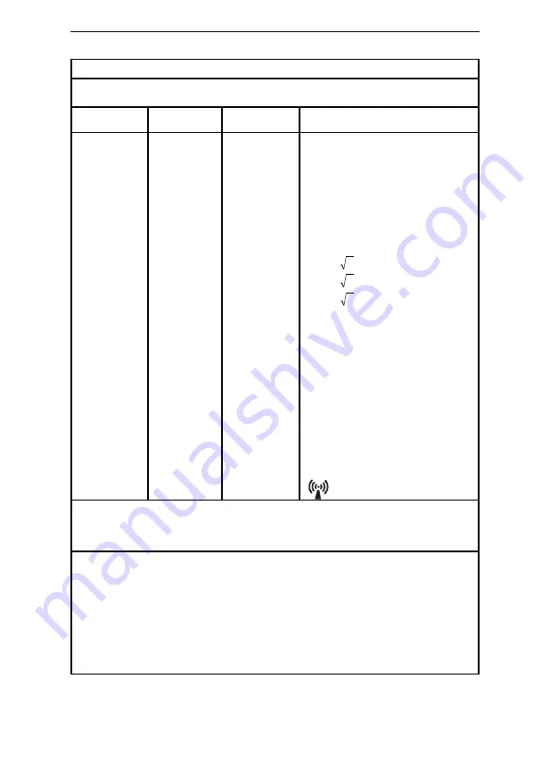 BMC G3 B20A User Manual Download Page 57