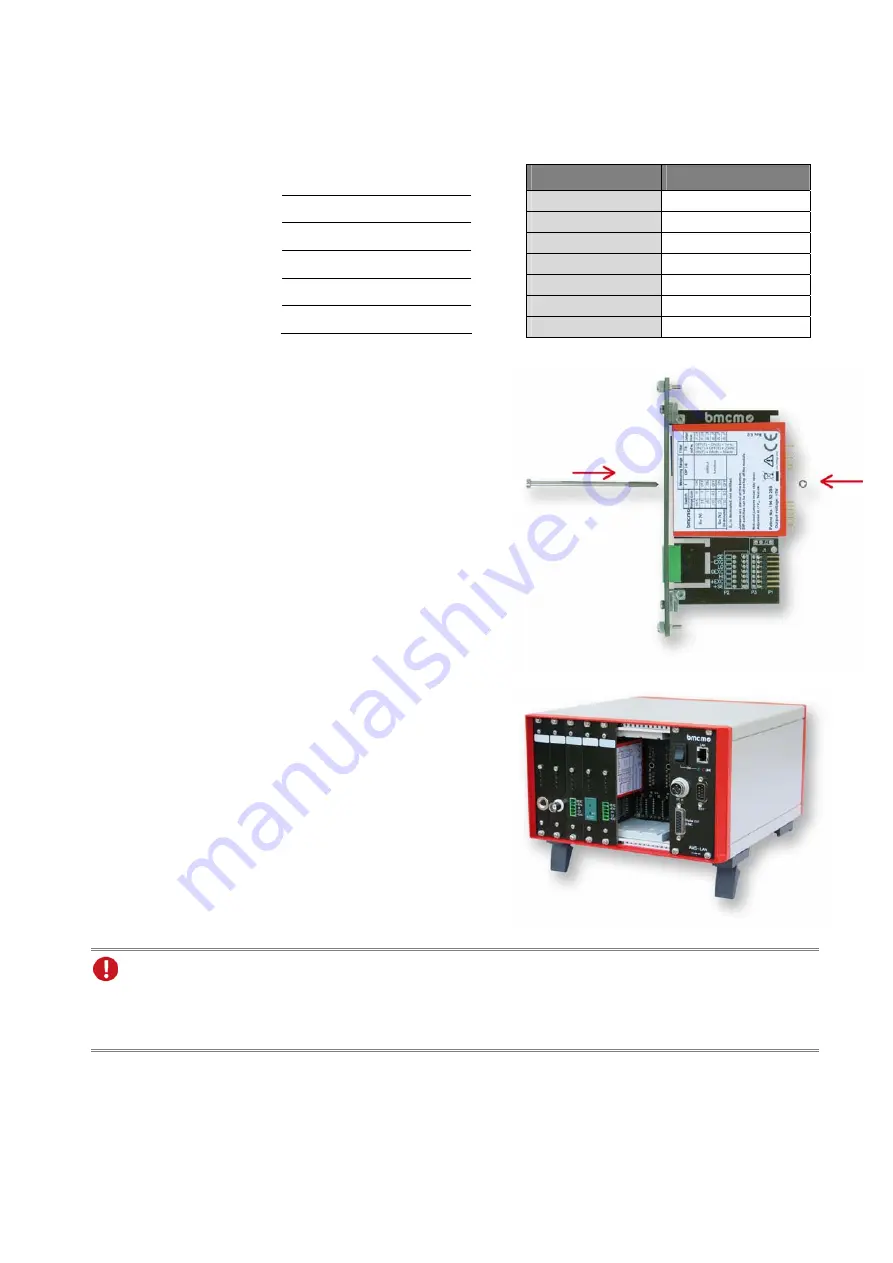 bmcm AMS-K Quick Start Manual Download Page 2