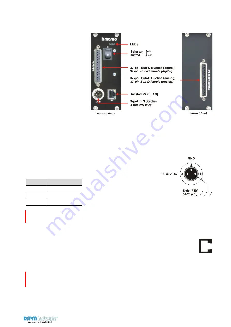 bmcm AMS42-LAN16fx Manual Download Page 5