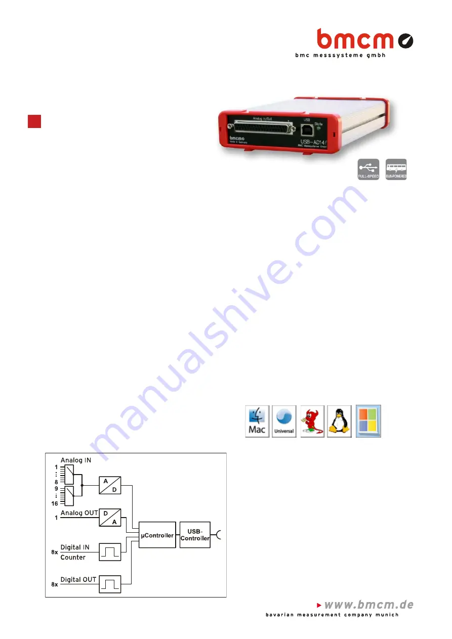 bmcm USB-AD14f Скачать руководство пользователя страница 1