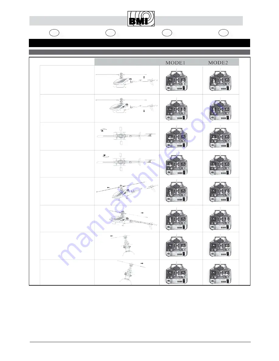 BMI 0461-000 Manual Download Page 27