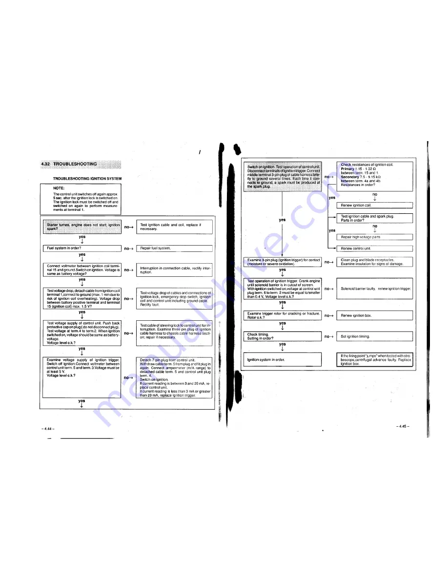 BMW Motorrad R 100 GS Repair Manual Download Page 55