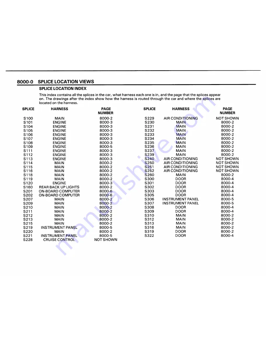 BMW 325i 1991 Electrical Troubleshooting Manual Download Page 61