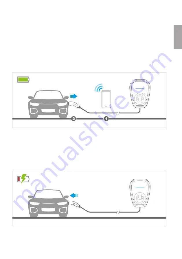 BMW 61 90 5 A1E 1B1 Instructions For Use Manual Download Page 34