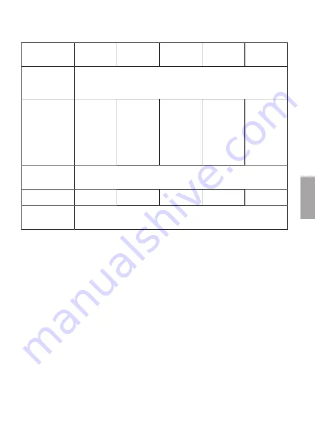 BMW 61 90 5 A1E 1B1 Instructions For Use Manual Download Page 142