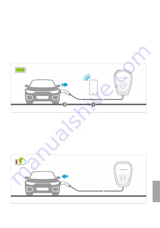 BMW 61 90 5 A1E 1B1 Instructions For Use Manual Download Page 272