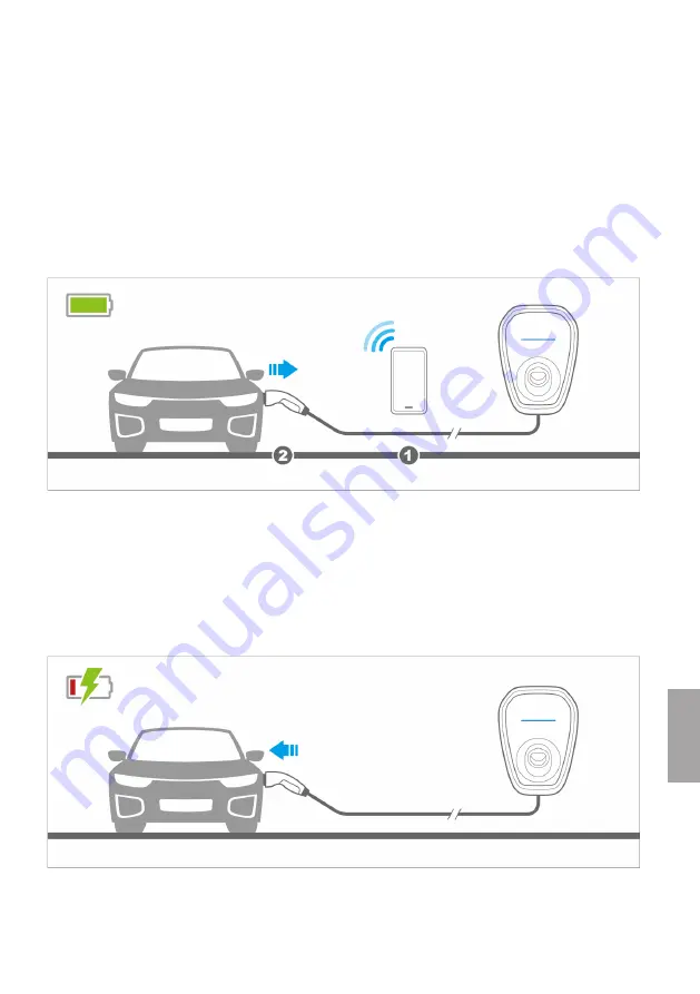 BMW 61 90 5 A1E 1B1 Instructions For Use Manual Download Page 516