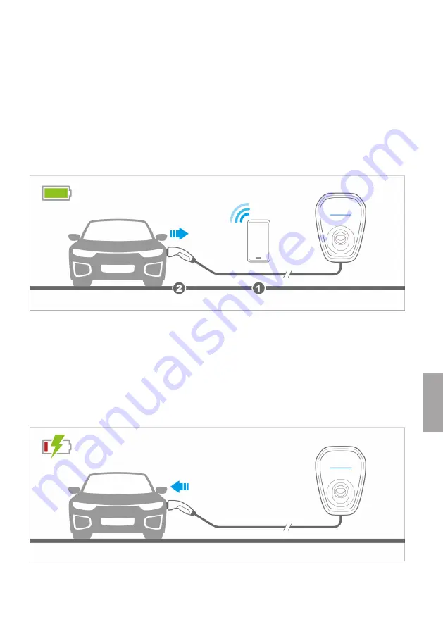 BMW 61 90 5 A1E 1B1 Instructions For Use Manual Download Page 754