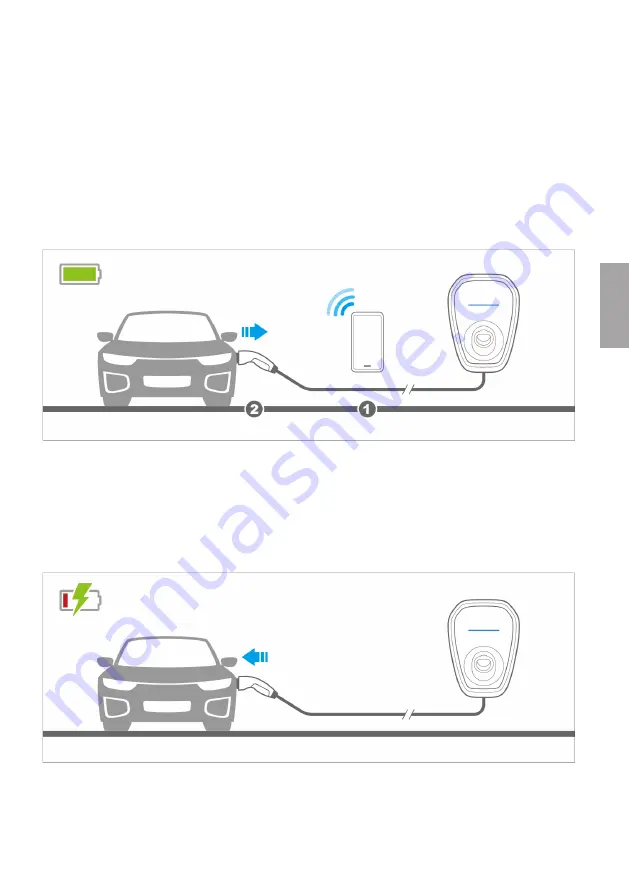 BMW 61 90 5 A1E 1B1 Instructions For Use Manual Download Page 924