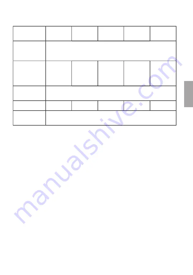 BMW 61 90 5 A1E 1B1 Instructions For Use Manual Download Page 930