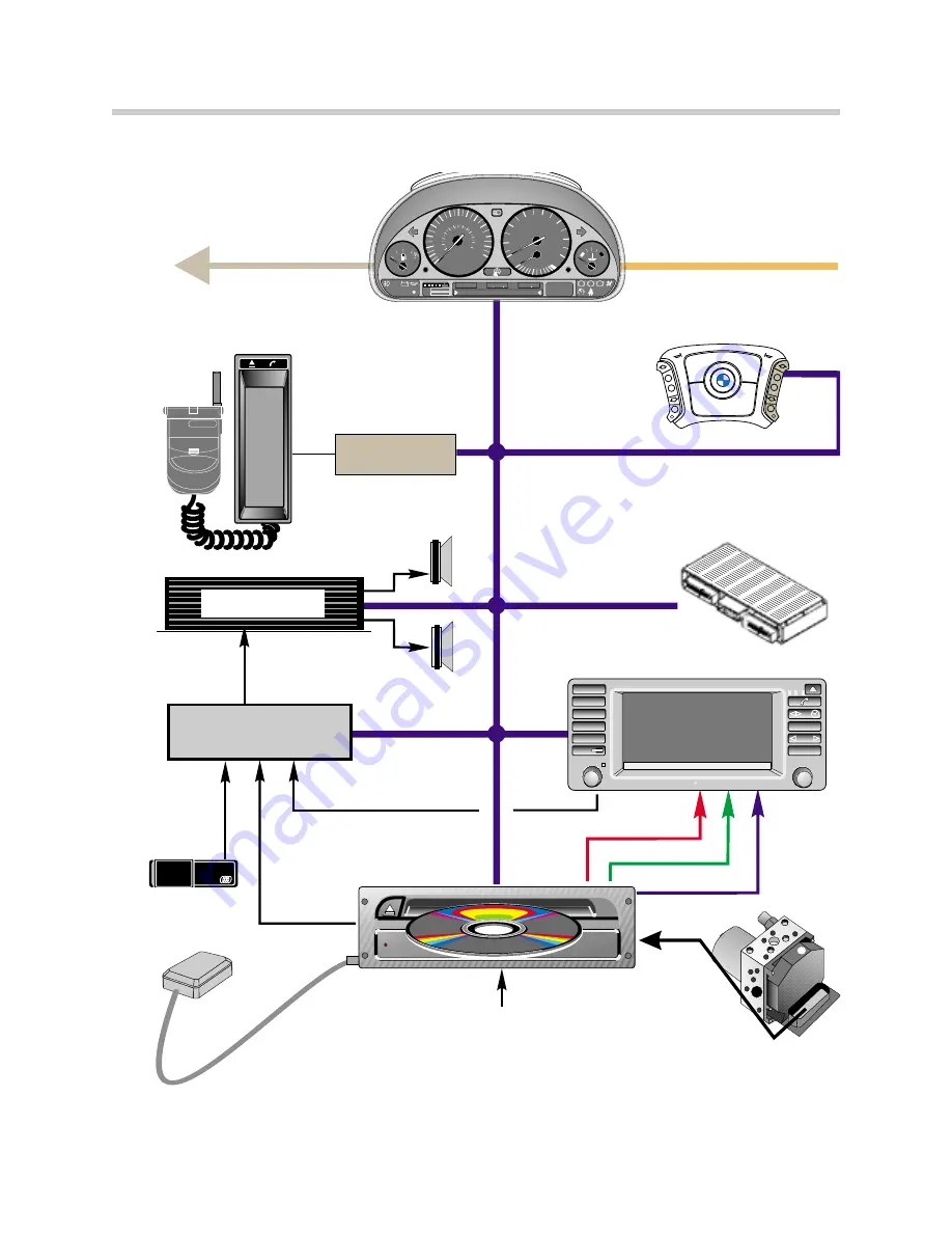 BMW E38 2001 Manual Download Page 69