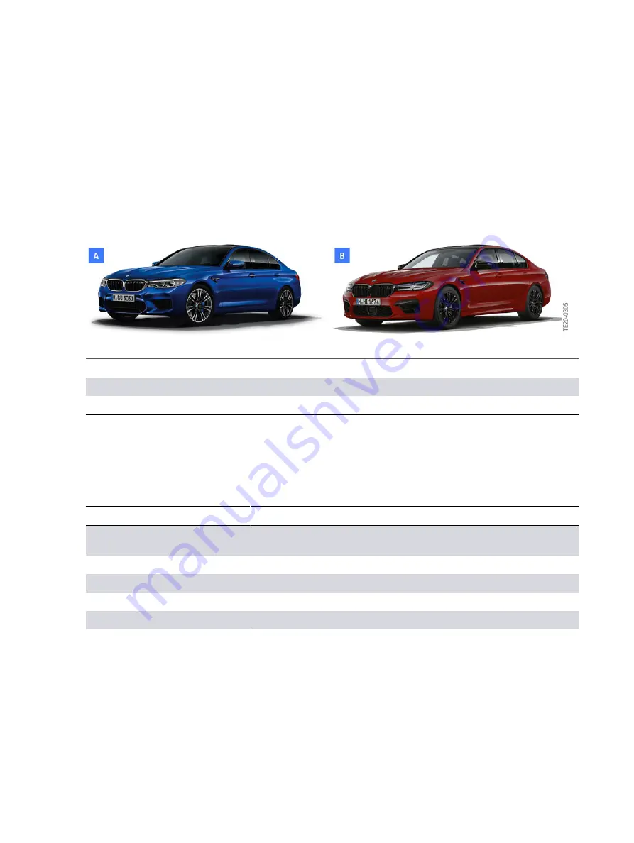 BMW F90 LCI Reference Manual Download Page 6